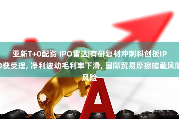 亚新T+0配资 IPO雷达|有研复材冲刺科创板IPO获受理, 净利波动毛利率下滑, 国际贸易摩擦暗藏风险